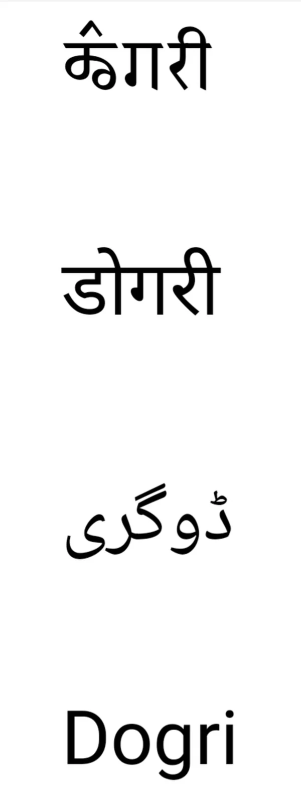 Dogri: Language and Literary Life in the Jammu Region